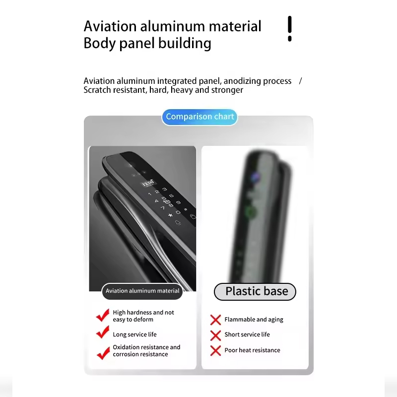HX5 Smart Door Lock 3D Face Re - đánh giá và giá Home Security With Camera