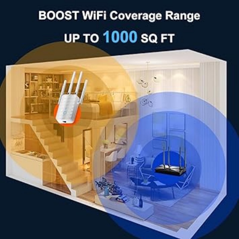 1200Mbps Dual Band WiFi Repeat - đánh giá và giá Home Security And Internet