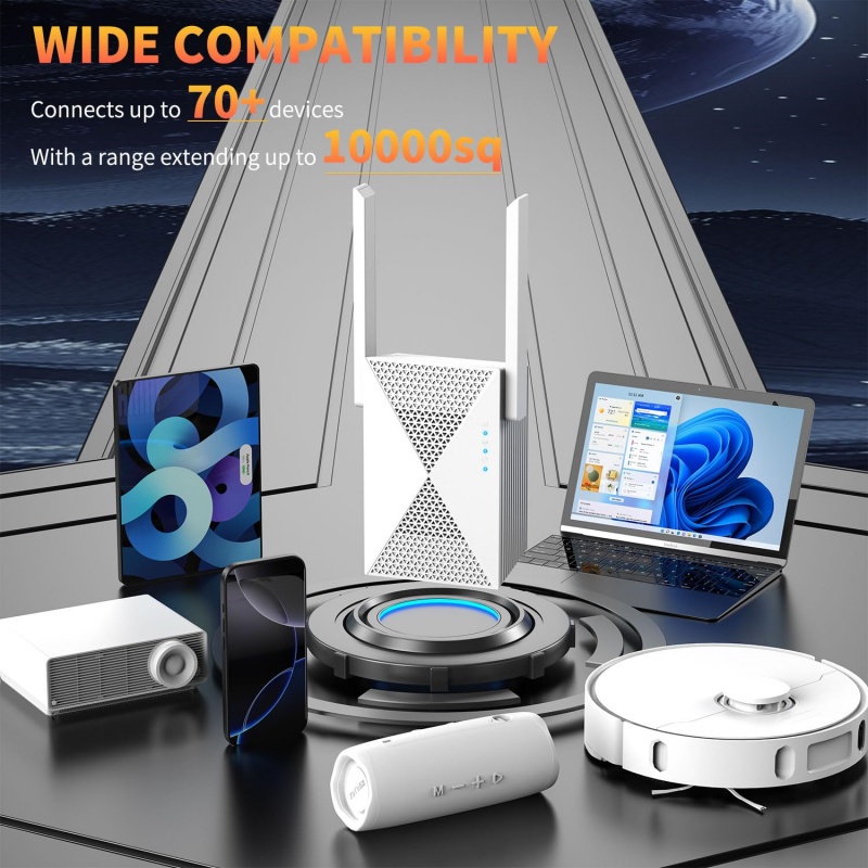 1200Mbps WiFi Repeater Wireles - đánh giá và giá Home Security And Internet
