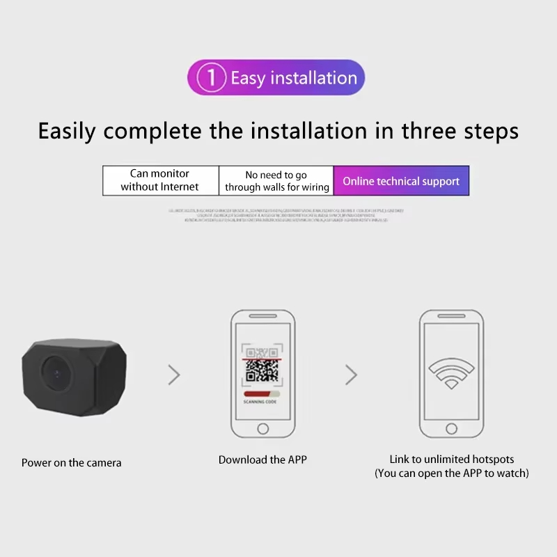 4K HD WiFi Security Camera for - đánh giá và giá Home Security With Camera