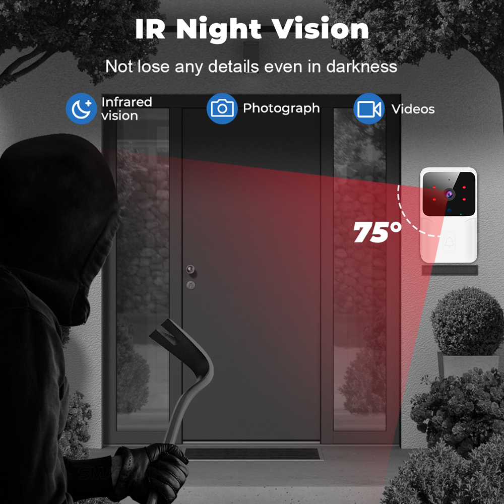 Tuya WiFi Video Doorbell Wirel - đánh giá và giá Home Security Front Door Camera
