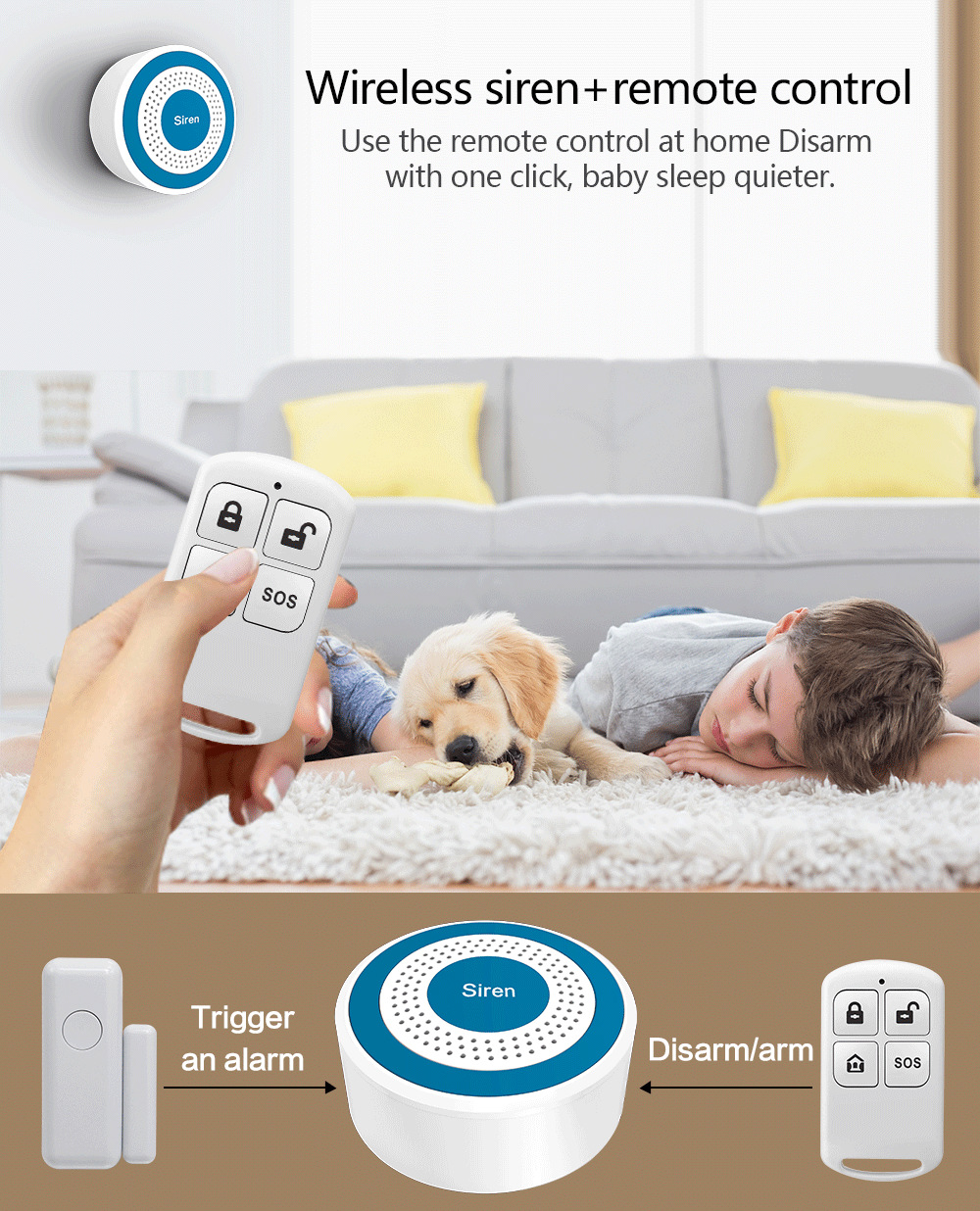 433Mhz Wireless Remote Control - đánh giá và giá Home Security Land