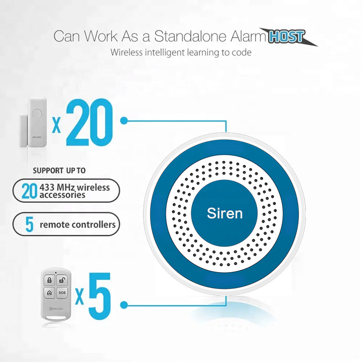 433Mhz Wireless Remote Control - đánh giá và giá Home Security Land