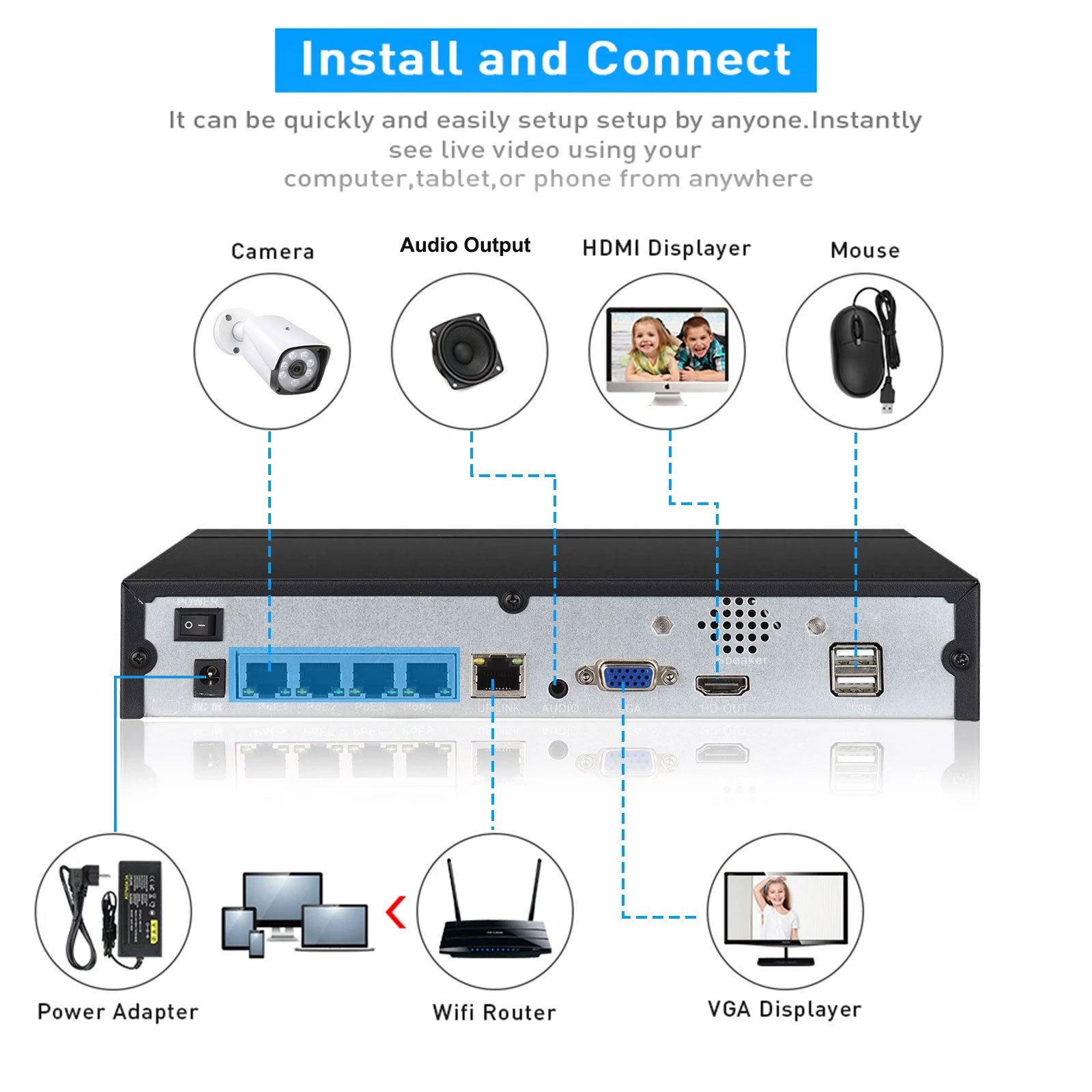 4CH 8CH 48v POE 4K NVR Onvif H - đánh giá và giá Home Security With Camera