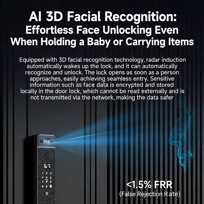 Sharp S5-FV Fully Automatic Sm - đánh giá và giá Door Lock Smart Keypad