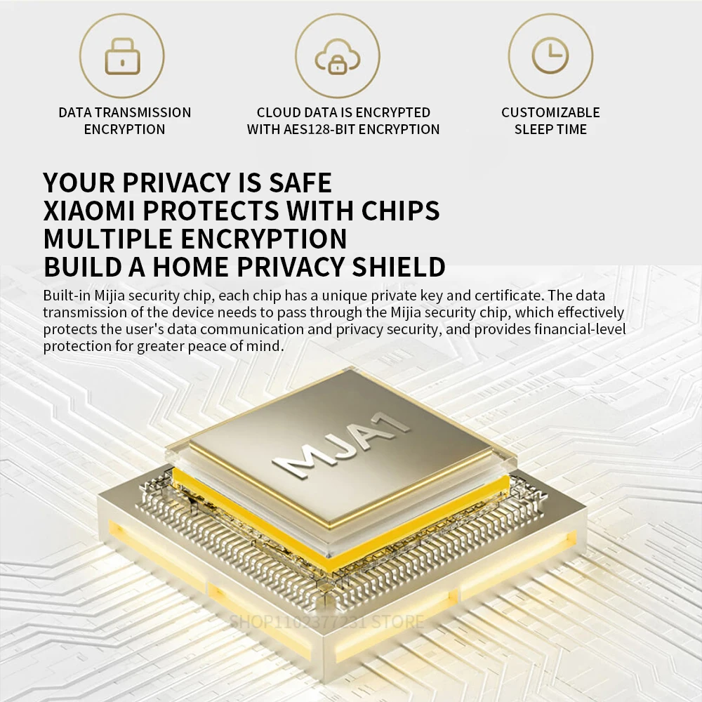 Xiaomi Smart Camera 3 Pro PTZ  - đánh giá và giá Xiaomi Home Security Pro