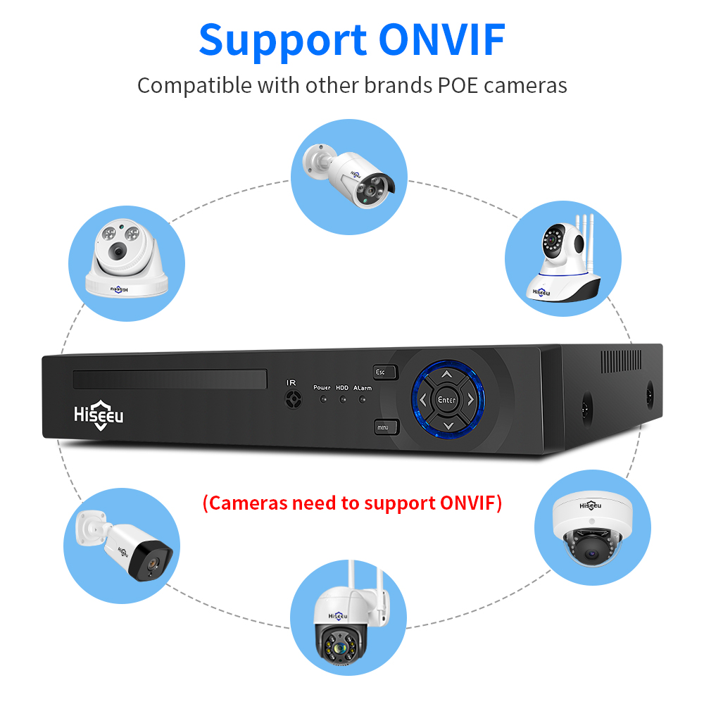 Hiseeu 4CH 10CH 16CH 4K 8MP 5M - đánh giá và giá Home Security With Camera