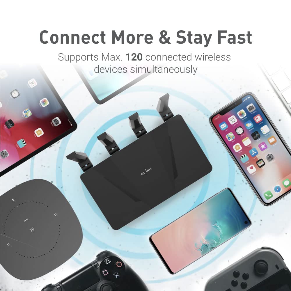 GL.iNet GL-AX1800 (Flint)  WiF - đánh giá và giá Home Security And Internet