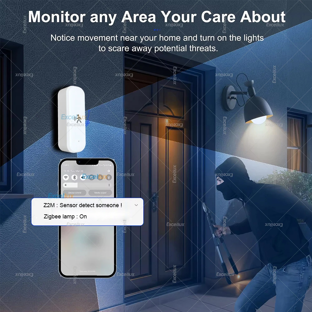 Smart ZigBee Motion Sensor Rad - đánh giá và giá Home Security App