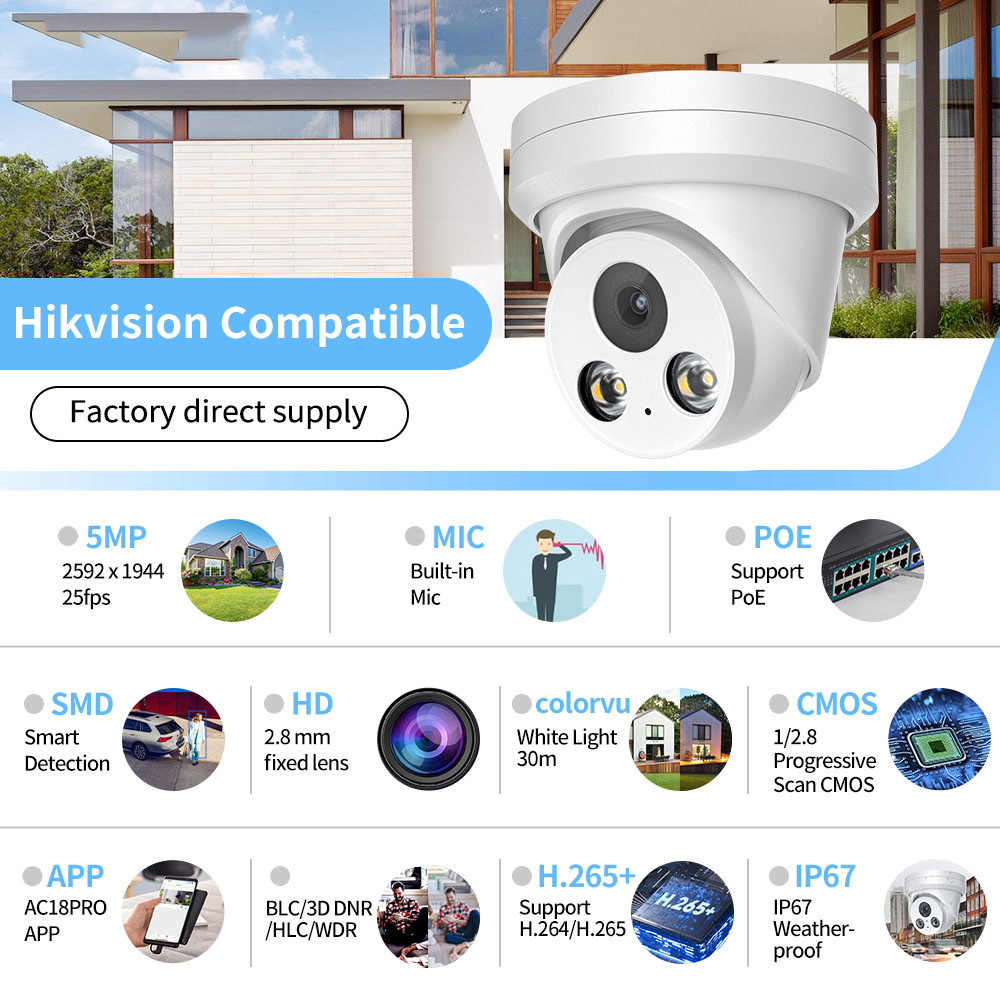 8CH 5MP IP CCTV Security Camer - đánh giá và giá Home Security Video Recording Systems