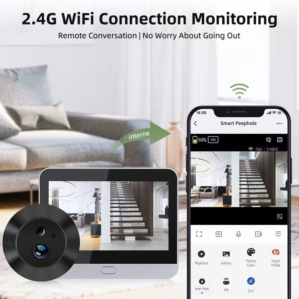 WiFi 2.4Ghz 5MP Tuya Smart Lif - đánh giá và giá Home Security Front Door Camera