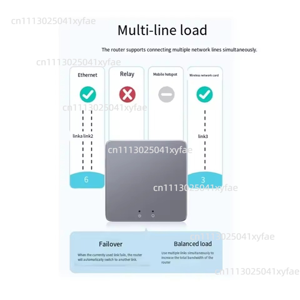 For Home Office and Remote Wor - đánh giá và giá Home Security And Internet