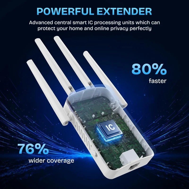 1200Mbps Dual Band WiFi Repeat - đánh giá và giá Home Security And Internet