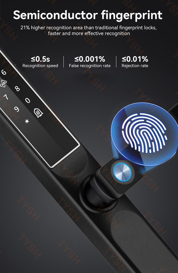 Tuya App Fingerprint Door Lock - đánh giá và giá Door Lock Smart Keypad