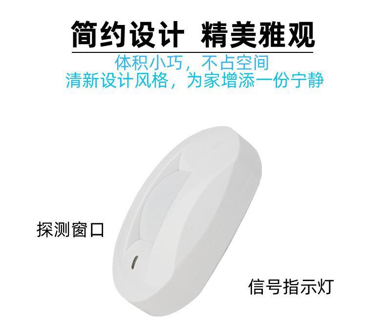 Wired  PIR Curtain Motion Dete - đánh giá và giá Home Security Land
