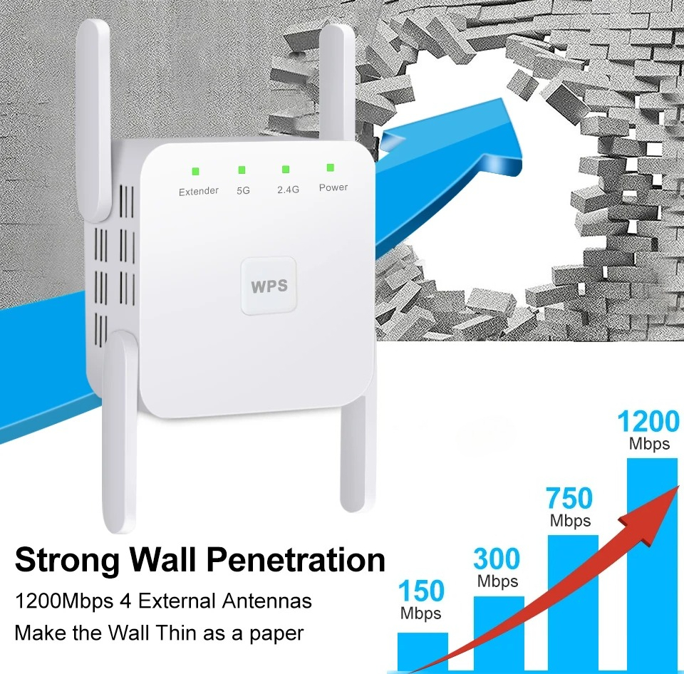 5Ghz WiFi Repeater AC1200 Wi-F - đánh giá và giá Home Security And Internet