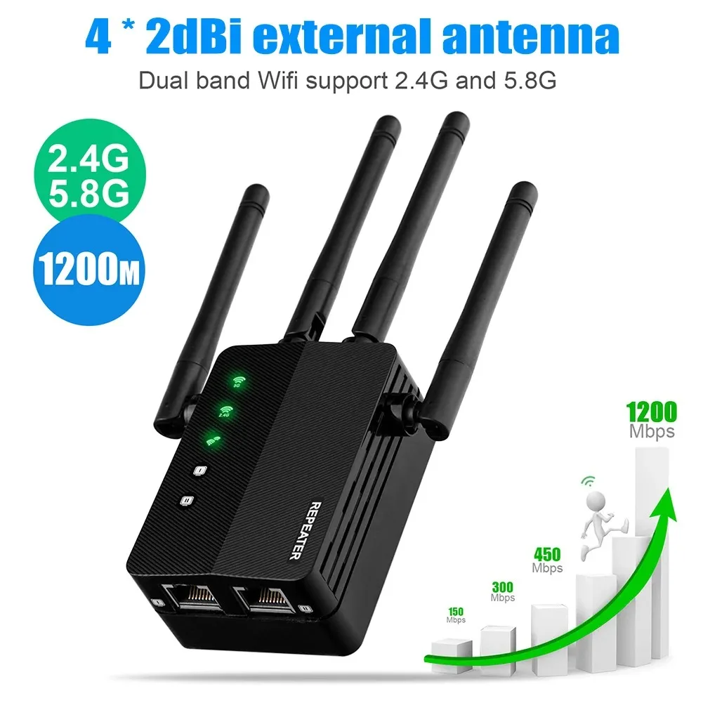 WiFi Extender Featuring 2.4/5. - đánh giá và giá Home Security And Internet