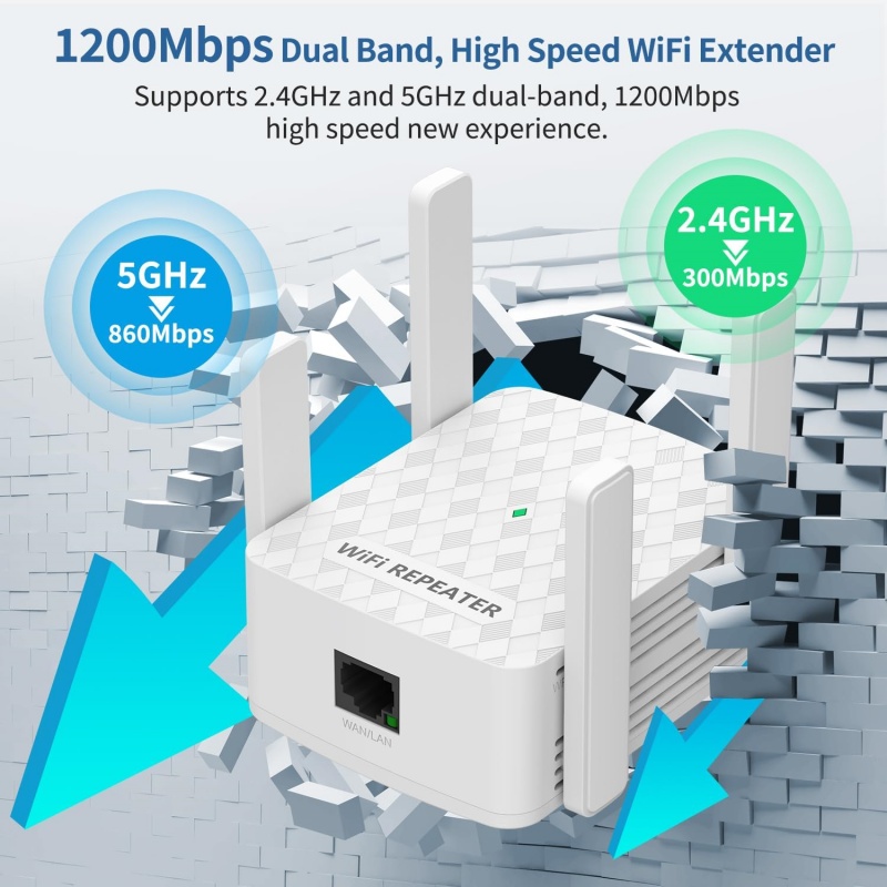 1200Mbps WiFi Repeater 2.4&5.8 - đánh giá và giá Home Security And Internet