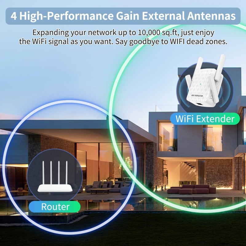 1200Mbps WiFi Repeater 2.4&5.8 - đánh giá và giá Home Security And Internet