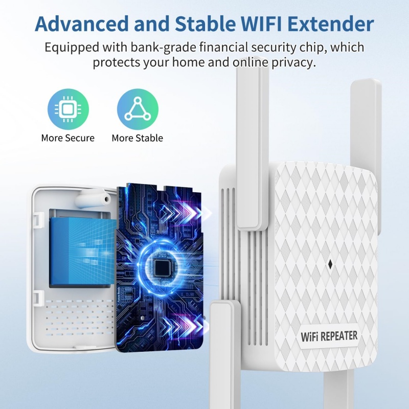 1200Mbps WiFi Repeater 2.4&5.8 - đánh giá và giá Home Security And Internet