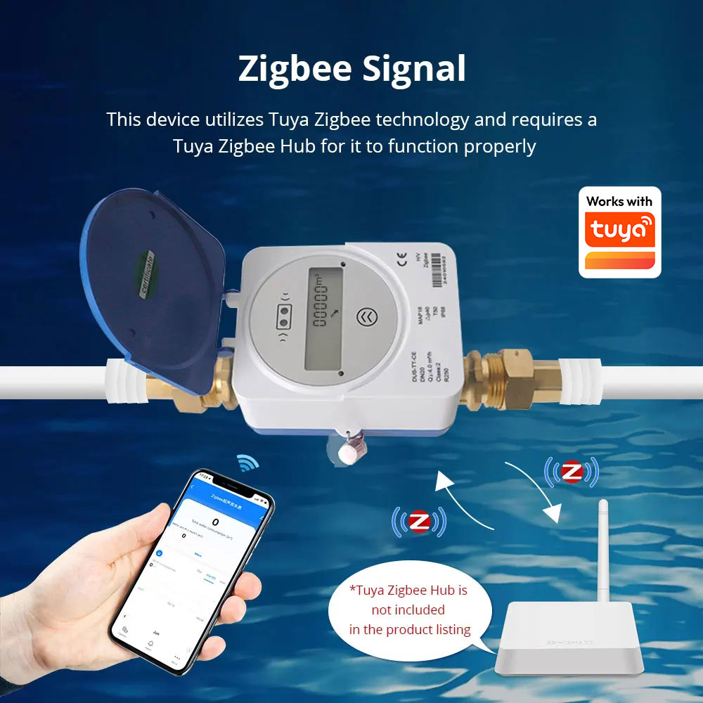 Zemismart Zigbee Smart Ultraso - đánh giá và giá Home Security App