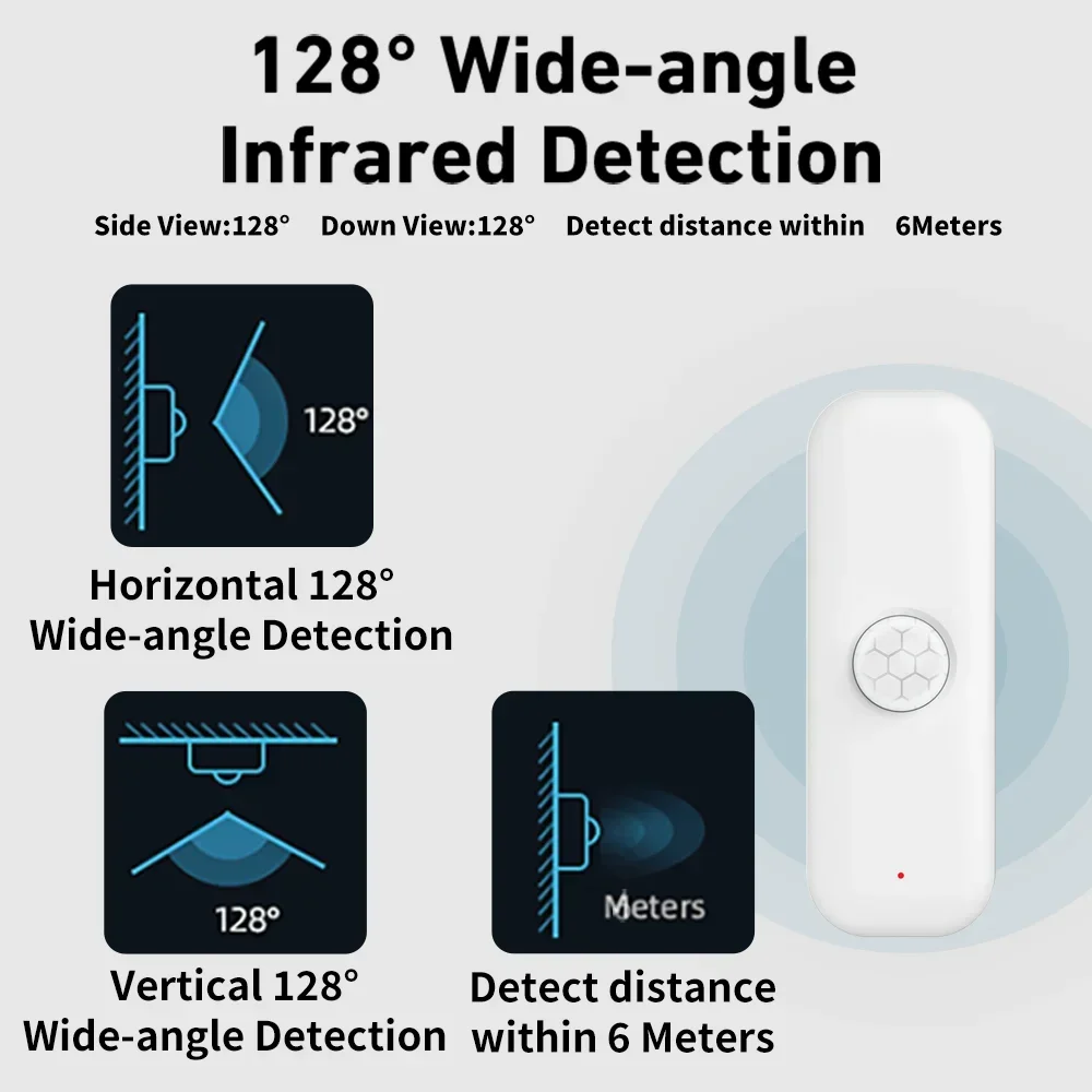 Tuya WiFI Motion Sensor PIR Sm - đánh giá và giá Home Security App